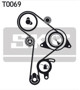 Imagen de KIT DE DISTRIBUCION VOLKSWAGEN GOLF/PASSAT/POLO 1.9D/TDI/SDI